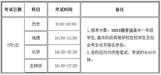 2022年甘肃夏季普通高中学业水平（合格性）考试科目及时间安排通知