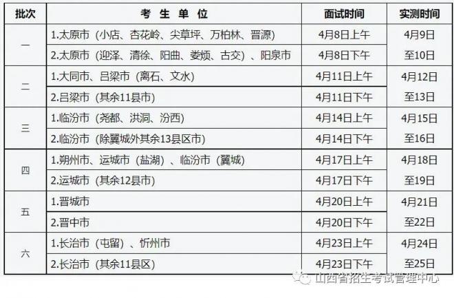 2022年山西普通高校招生体育专业考试公告