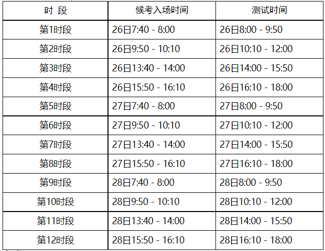 宁夏关于全区2022年普通高校招生英语口语测试工作的通知