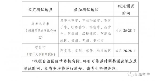 2022年新疆普通高校招生体育类专业测试报名工作开始