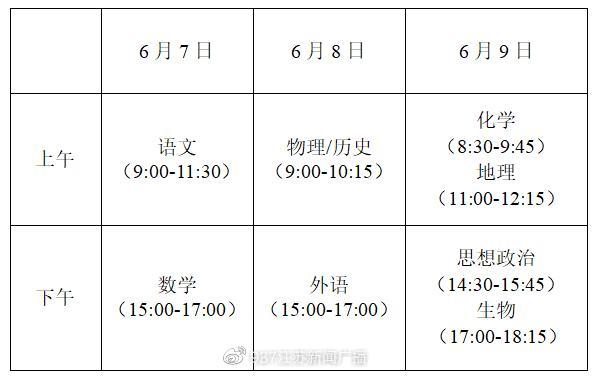 2022年江苏高考时间 几月几号