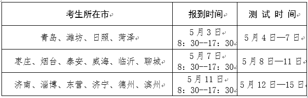 2022年山东普通高校体育专业招生有关工作解读