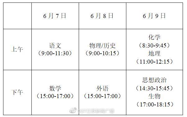 2022年江苏高考各科目考试顺序以及时间安排