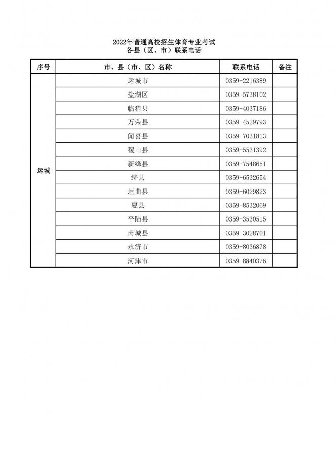 山西关于举行2022年普通高校招生体育专业考试的公告