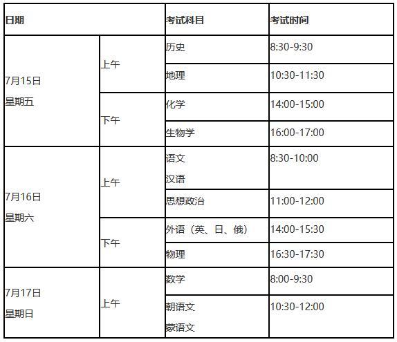 2022年7月辽宁普通高中学业水平合格性考试报名工作即将开始