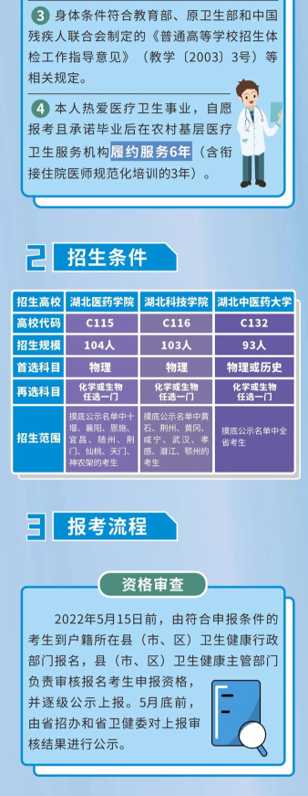 2022年湖北农村订单定向免费本科医学生报考须知