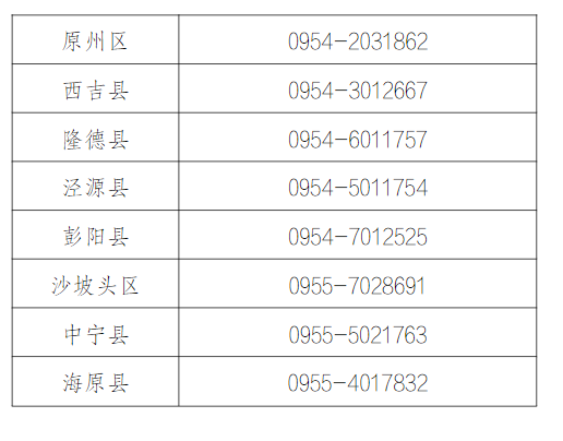 2022年宁夏普通高考滞留外省（市、区）考生尽快返宁备考通告