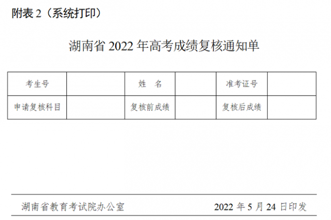 2022年湖南省普通高等学校招生全国统一考试成绩复核实施办法