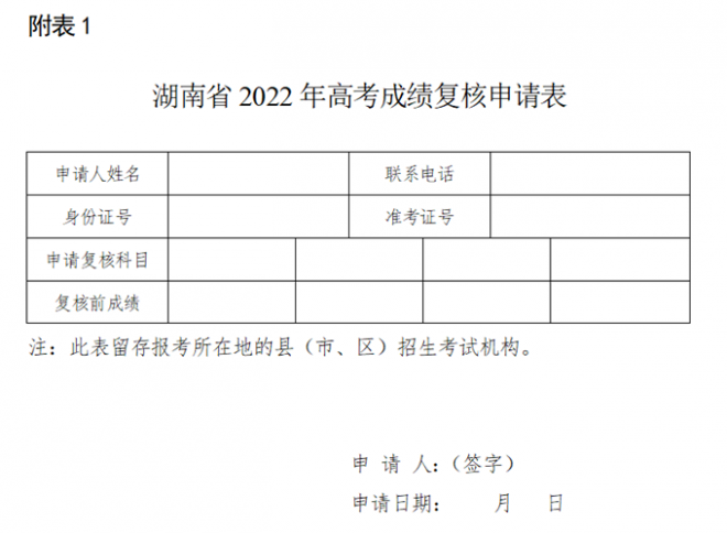 2022年湖南省普通高等学校招生全国统一考试成绩复核实施办法