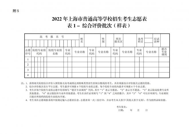 2022年上海市普通高等学校招生志愿填报与投档录取实施办法