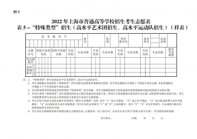 2022年上海市普通高等学校招生志愿填报与投档录取实施办法