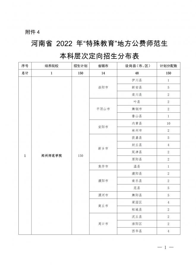 河南关于做好2022年地方公费师范生定向招生工作的通知