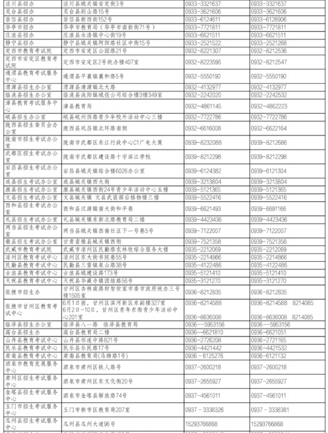 2022年甘肃普通高考各市州县区咨询举报电话