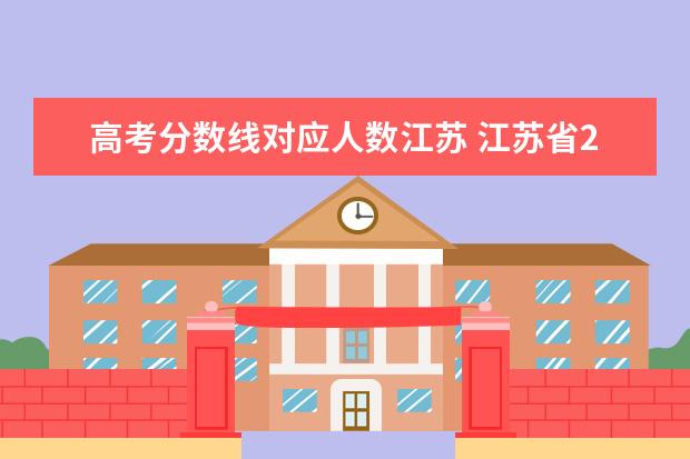 高考分数线对应人数江苏 江苏省2021高考录取分数线一览表