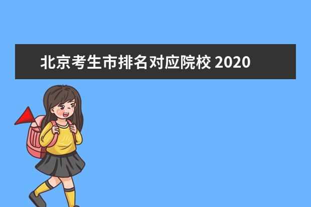 北京考生市排名对应院校 2020年北京高考市排名5500名能报考哪些学校? - 百度...