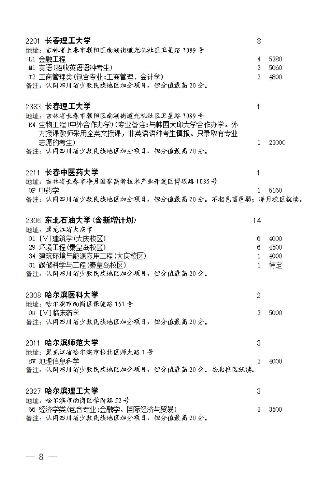 四川2023年本科一批第二次志愿征集7月26日开始