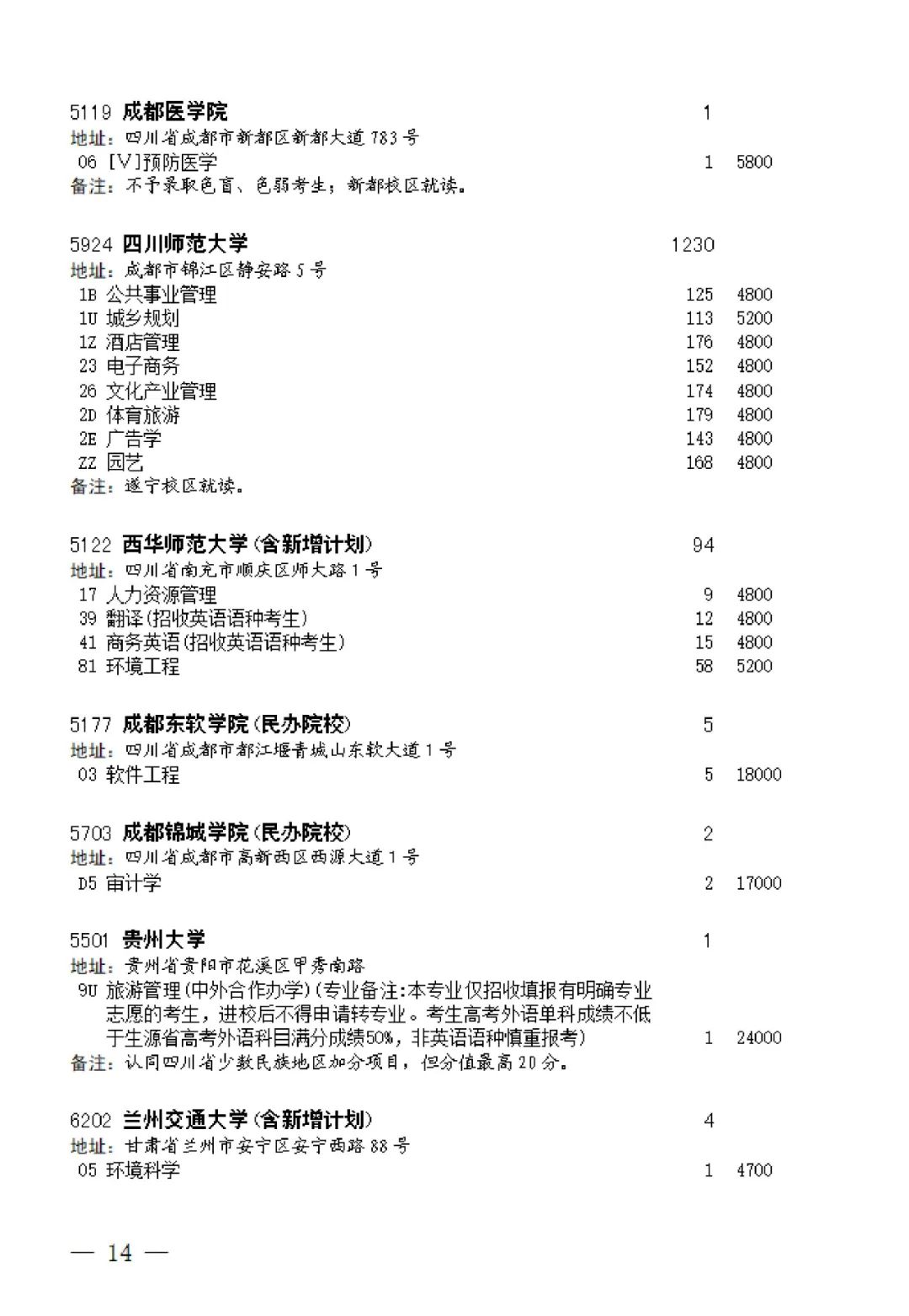 四川2023年本科一批第二次志愿征集7月26日开始