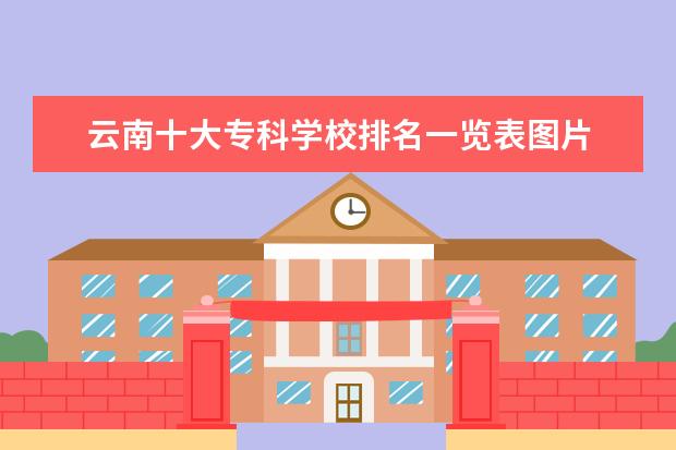 云南十大专科学校排名一览表图片 云南省专科学校排行榜前十名