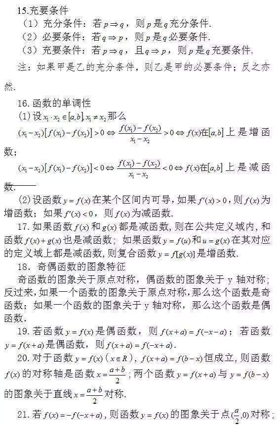 2024高考备考冲刺：高中数学常考结论203条