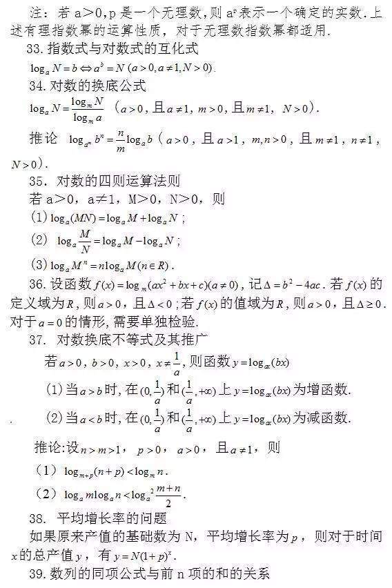 2024高考备考冲刺：高中数学常考结论203条