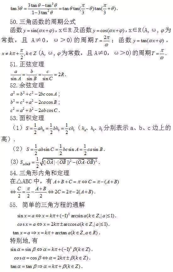 2024高考备考冲刺：高中数学常考结论203条