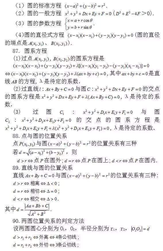 2024高考备考冲刺：高中数学常考结论203条