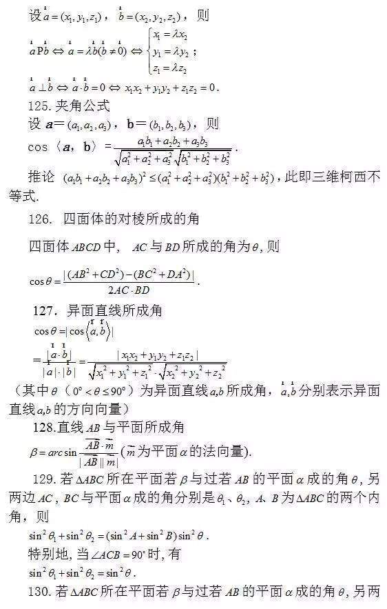 2024高考备考冲刺：高中数学常考结论203条