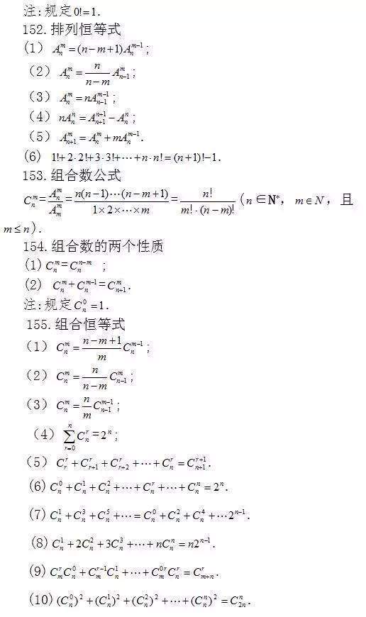 2024高考备考冲刺：高中数学常考结论203条